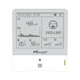 Monitor Ambiental con Display para Temperatura, Humedad y COâ‚‚ con LoRaWAN