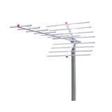 Antena para TV Digital (470-760 MHz) para Zonas Urbanas.