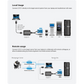 Kit de TI del adaptador para carrito de emergencia de consola KVM USB para ordenador portátil