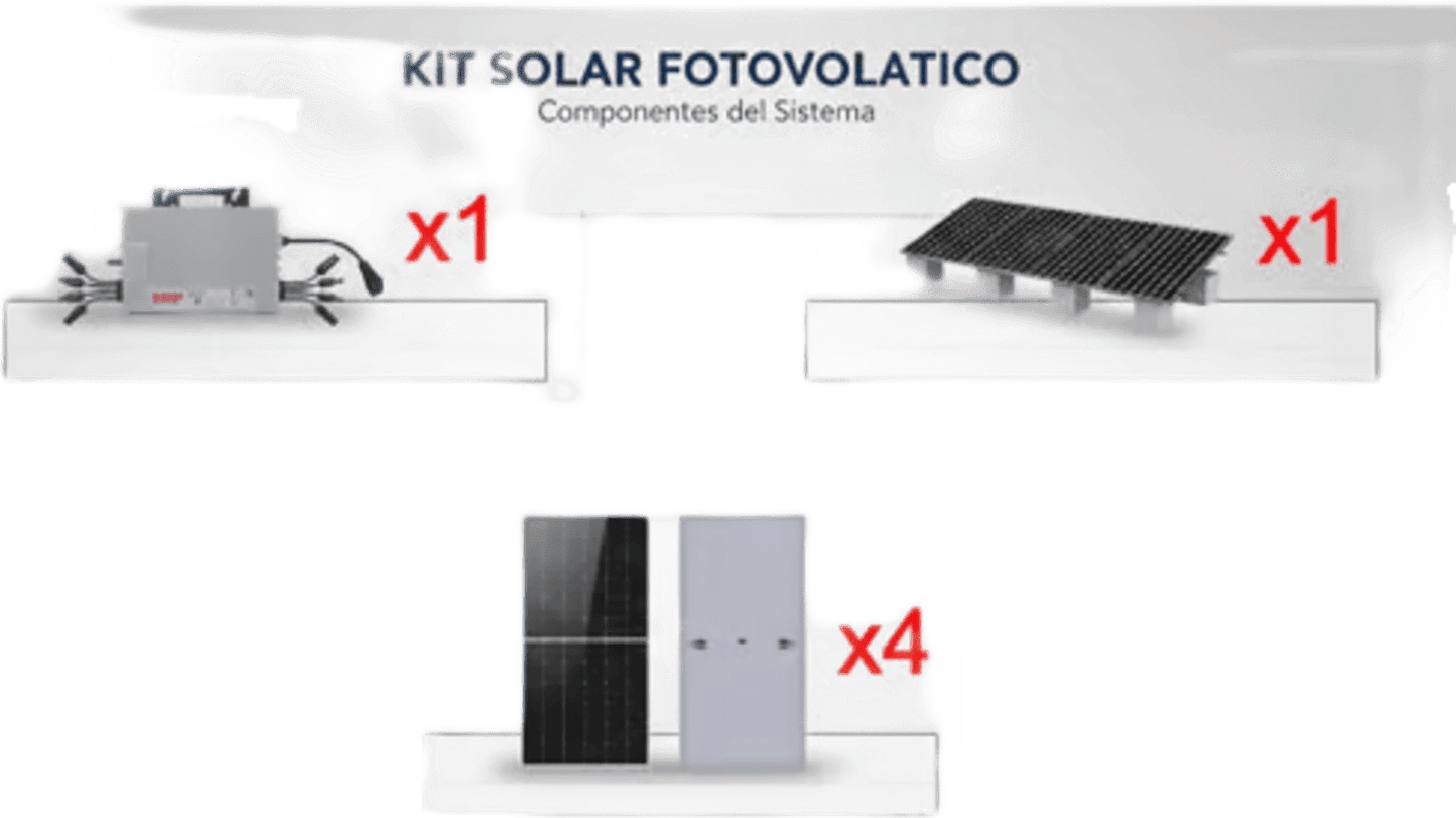 Kit Solar Interconexión  / 2.2 kW  220Vca / Microinversores NEP / Montaje Incluido